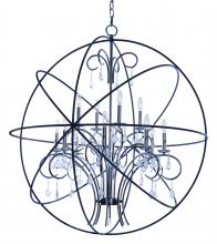 ORBIT